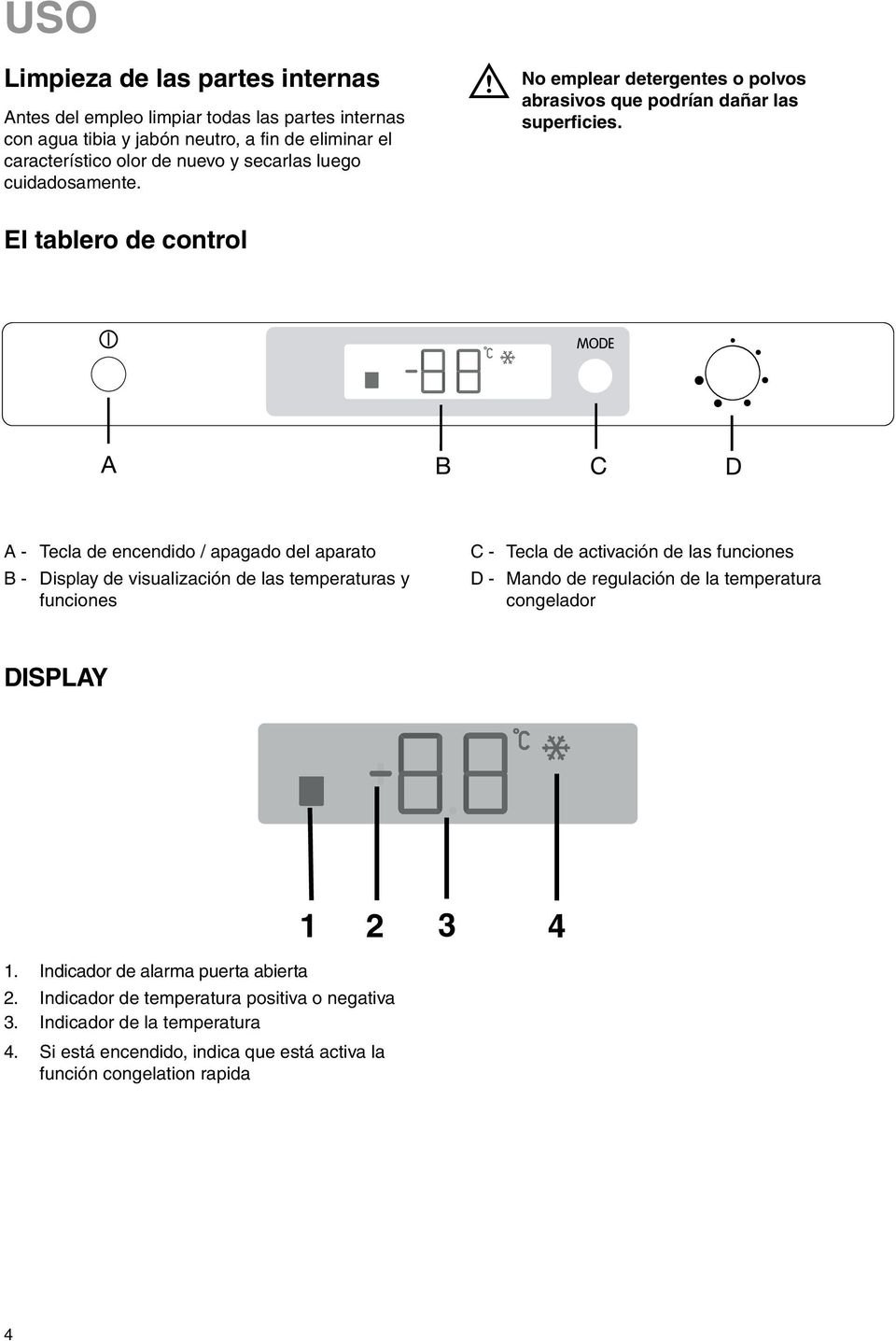 El tablero de control A - Tecla de encendido / apagado del aparato B - Display de visualización de las temperaturas y funciones C - Tecla de activación de las funciones D -