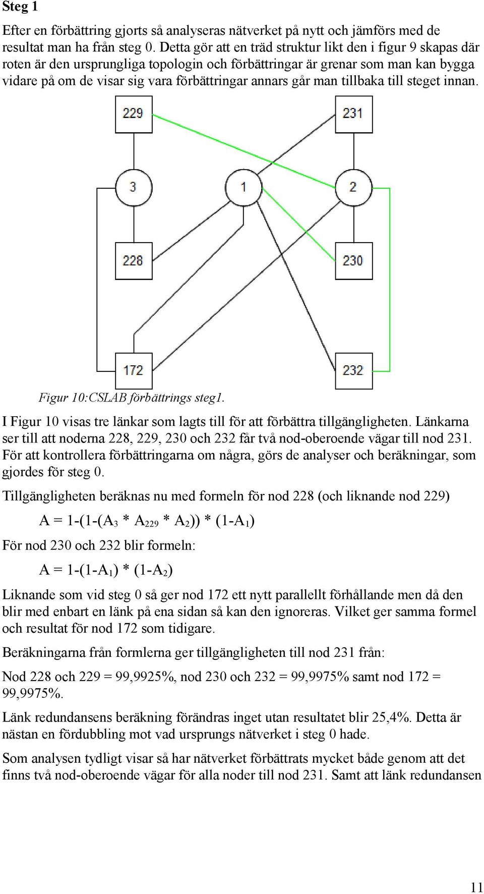 man tillbaka till steget innan. Figur 10:CSLAB förbättrings steg1. I Figur 10 visas tre länkar som lagts till för att förbättra tillgängligheten.