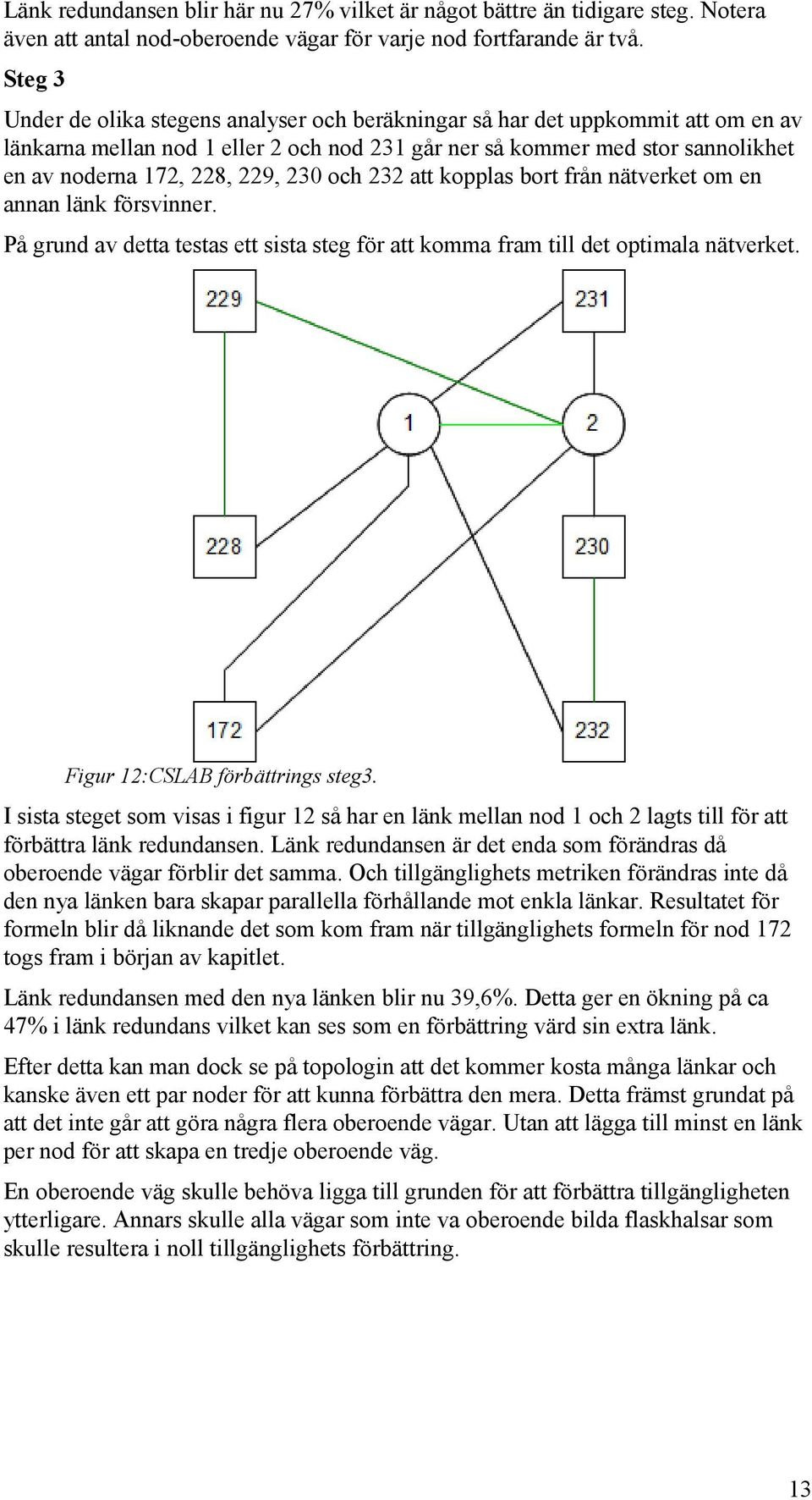 230 och 232 att kopplas bort från nätverket om en annan länk försvinner. På grund av detta testas ett sista steg för att komma fram till det optimala nätverket. Figur 12:CSLAB förbättrings steg3.