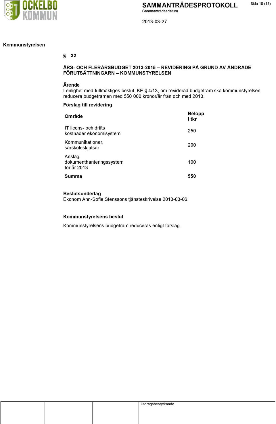 Förslag till revidering Område IT licens- och drifts kostnader ekonomisystem Kommunikationer, särskoleskjutsar Anslag dokumenthanteringssystem