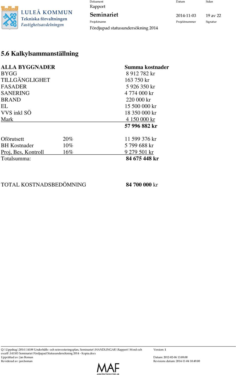 Summa kostnader 8 912 782 kr 163 750 kr 5 926 350 kr 4 774 000 kr 220 000 kr 15 500 000 kr 18 350 000 kr 4