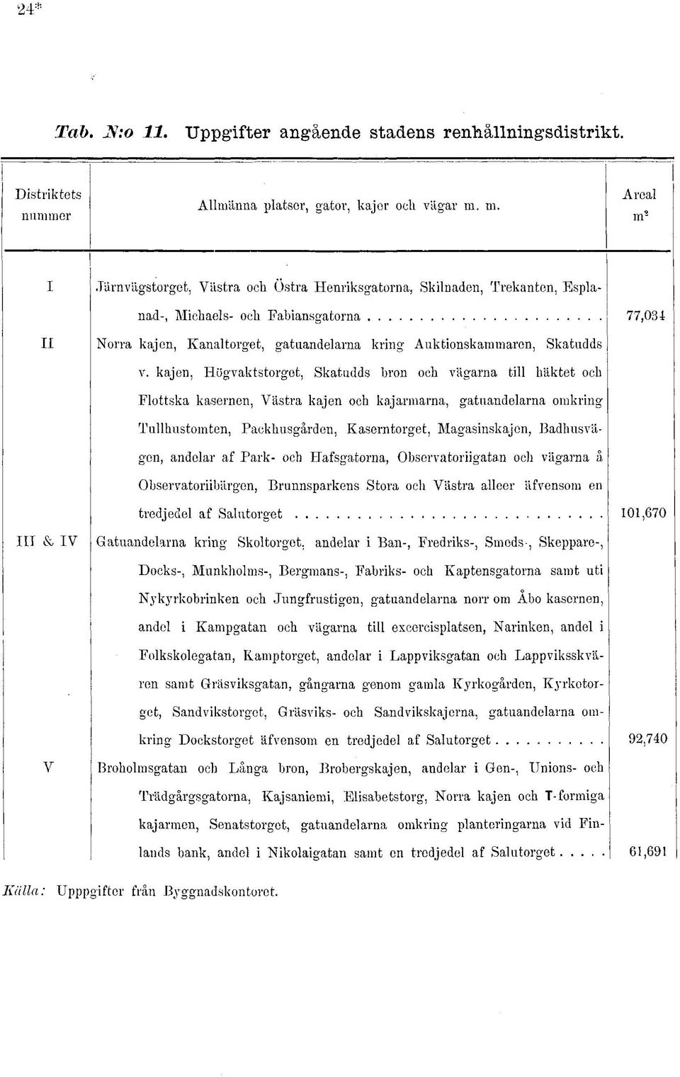 Skatudds v.