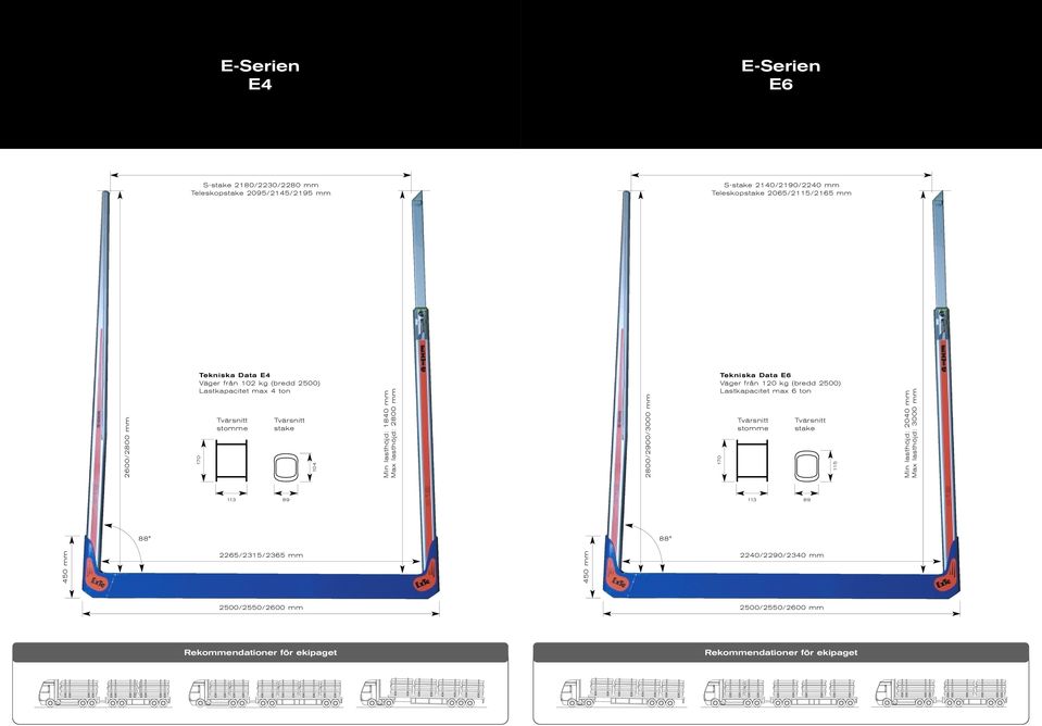 lasthöjd: 1840 mm Max lasthöjd: 2800 mm 2800/2900/3000 mm Tekniska Data E6 Väger från 120 kg (bredd 2500)