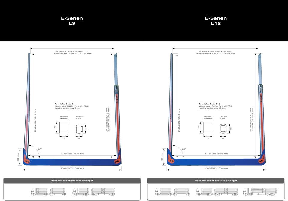 2040 mm Max lasthöjd: 3000 mm 2800/2900/3000 mm Tekniska Data E12 Väger från 168 kg (bredd 2500) Lastkapacitet