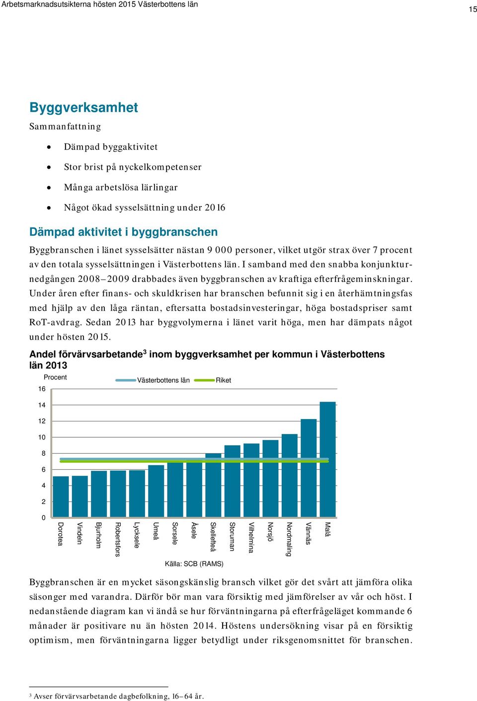 I samband med den snabba konjunkturnedgången 2008 2009 drabbades även byggbranschen av kraftiga efterfrågeminskningar.