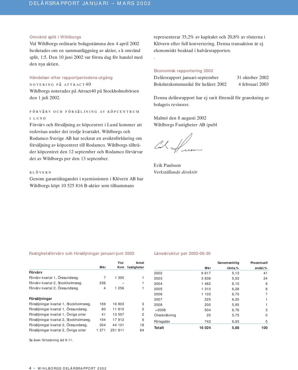 förvärv och försäljning av köpcentrum i lund Förvärv och försäljning av köpcentret i Lund kommer att redovisas under det tredje kvartalet.