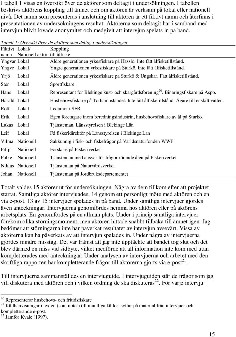 Aktörerna som deltagit har i samband med intervjun blivit lovade anonymitet och medgivit att intervjun spelats in på band.