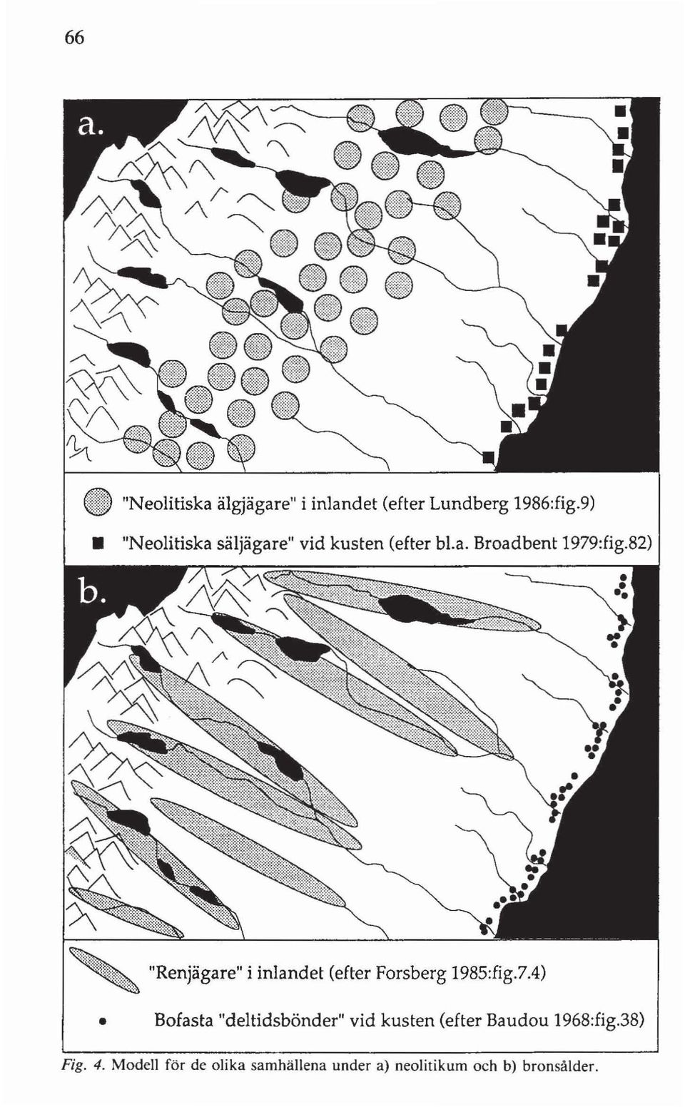 82), "Renjägare" i inlandet (efter Forsberg 1985:fig.7.