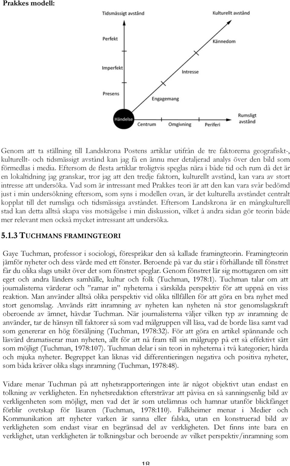 Eftersom de flesta artiklar troligtvis speglas nära i både tid och rum då det är en lokaltidning jag granskar, tror jag att den tredje faktorn, kulturellt avstånd, kan vara av stort intresse att