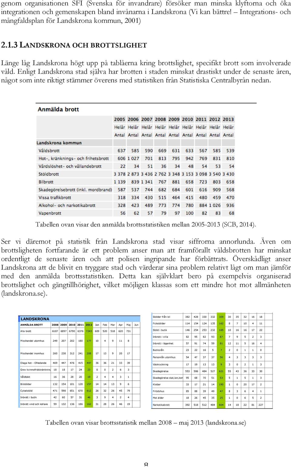 Enligt Landskrona stad själva har brotten i staden minskat drastiskt under de senaste åren, något som inte riktigt stämmer överens med statistiken från Statistiska Centralbyrån nedan.