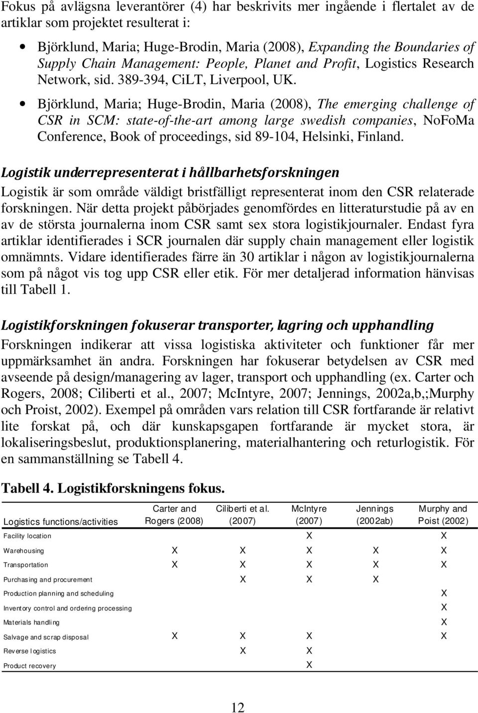 Björklund, Maria; Huge-Brodin, Maria (2008), The emerging challenge of CSR in SCM: state-of-the-art among large swedish companies, NoFoMa Conference, Book of proceedings, sid 89-104, Helsinki,