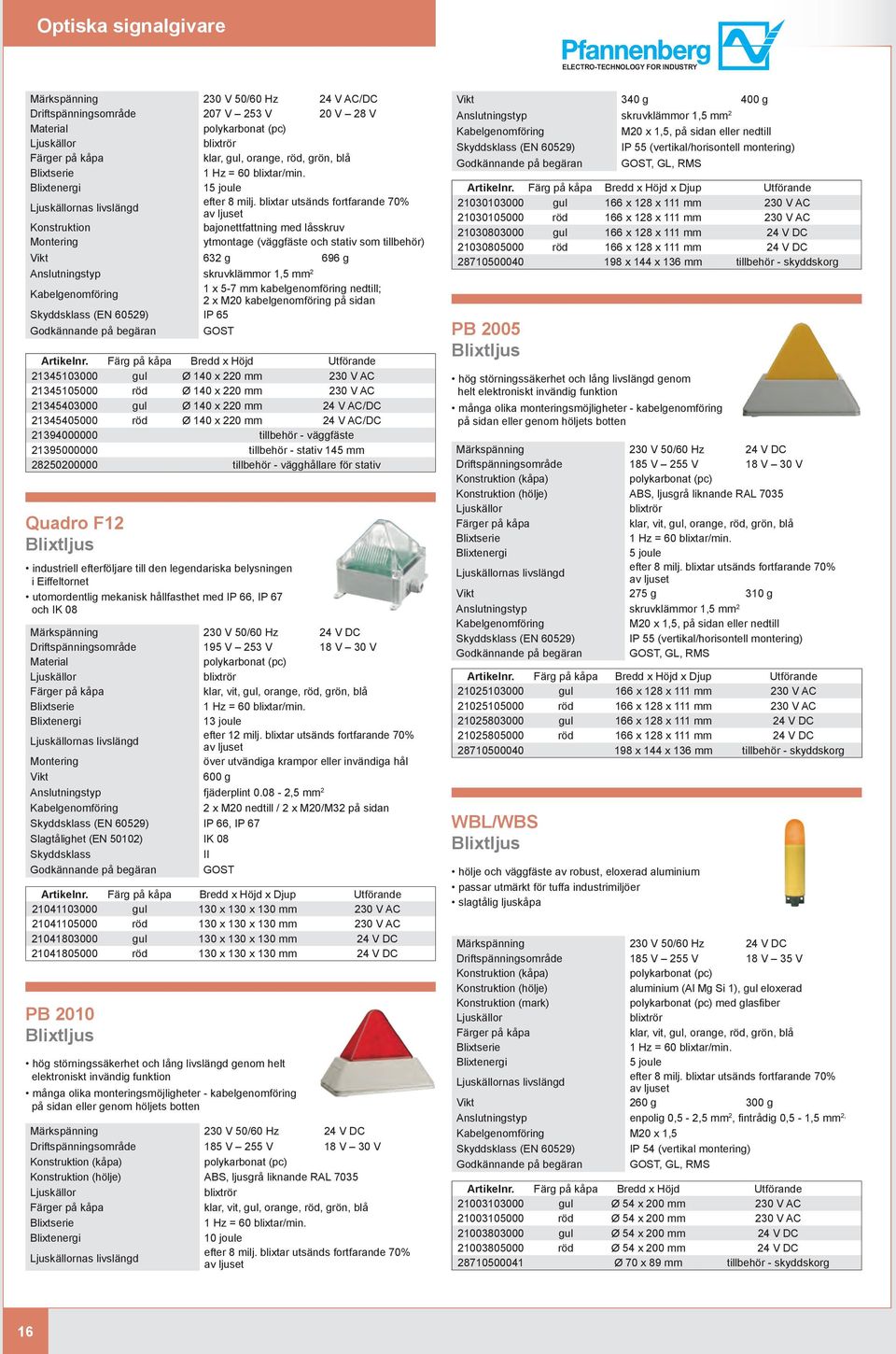 230 V AC 21345403000 gul Ø 140 x 220 mm 24 V AC/DC 21345405000 röd Ø 140 x 220 mm 24 V AC/DC 21394000000 tillbehör - väggfäste 21395000000 tillbehör - stativ 145 mm Quadro F12 Blixtljus industriell