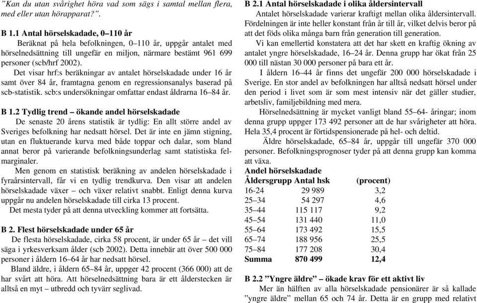 Det visar hrf:s beräkningar av antalet hörselskadade under 16 år samt över 84 år, framtagna genom en regressionsanalys baserad på scb-statistik. scb:s undersökningar omfattar endast åldrarna 16 84 år.