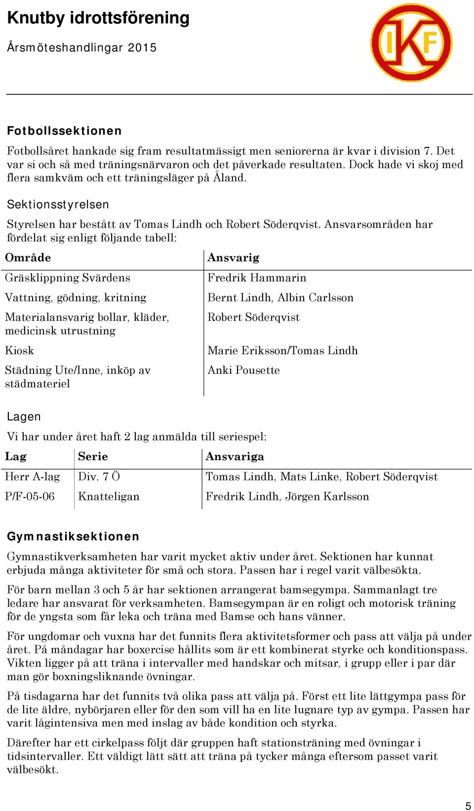 Ansvarsområden har fördelat sig enligt följande tabell: Område Ansvarig Gräsklippning Svärdens Vattning, gödning, kritning Materialansvarig bollar, kläder, medicinsk utrustning Kiosk Städning