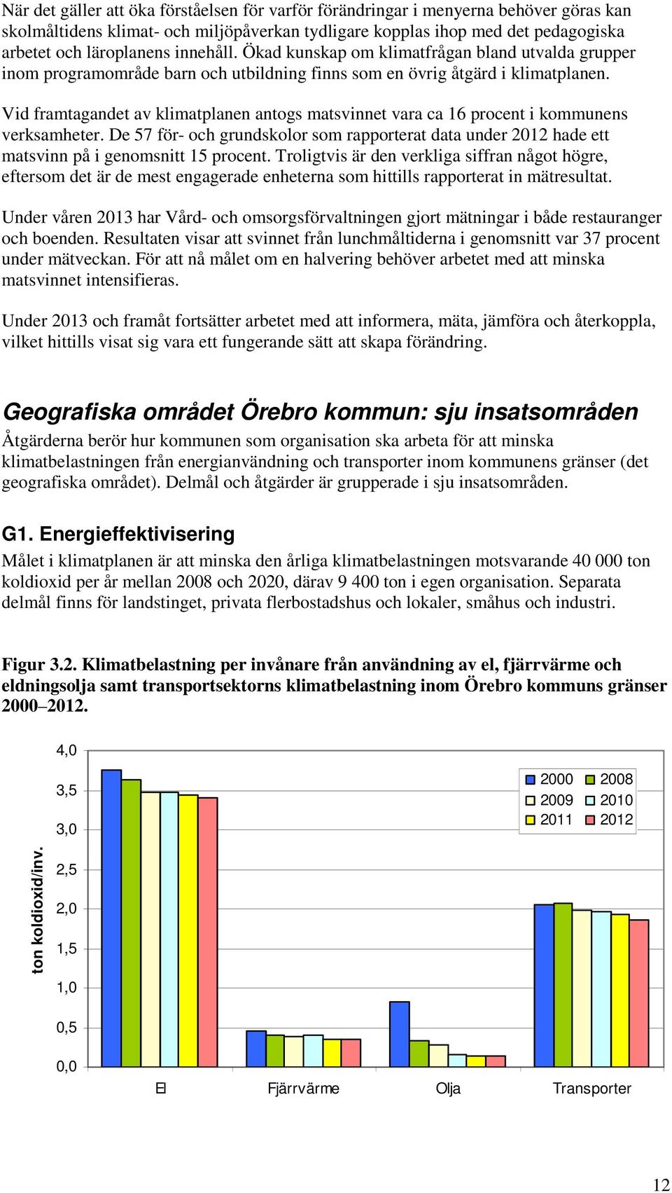 Vid framtagandet av klimatplanen antogs matsvinnet vara ca 16 procent i kommunens verksamheter. De 57 för- och grundskolor som rapporterat data under 2012 hade ett matsvinn på i genomsnitt 15 procent.