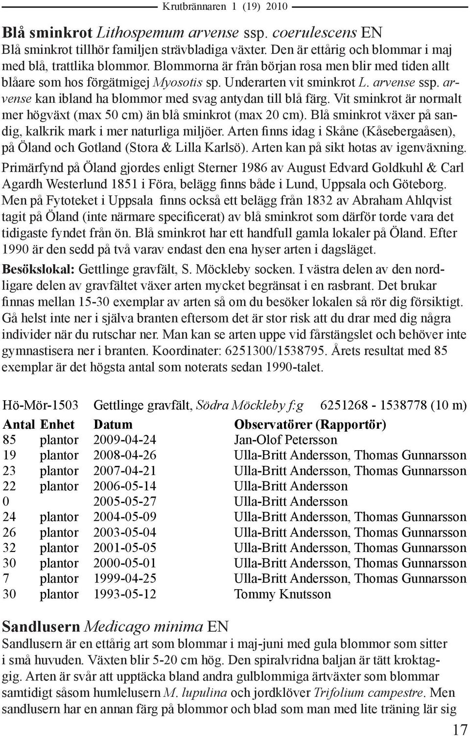 Vit sminkrot är normalt mer högväxt (max 50 cm) än blå sminkrot (max 20 cm). Blå sminkrot växer på sandig, kalkrik mark i mer naturliga miljöer.