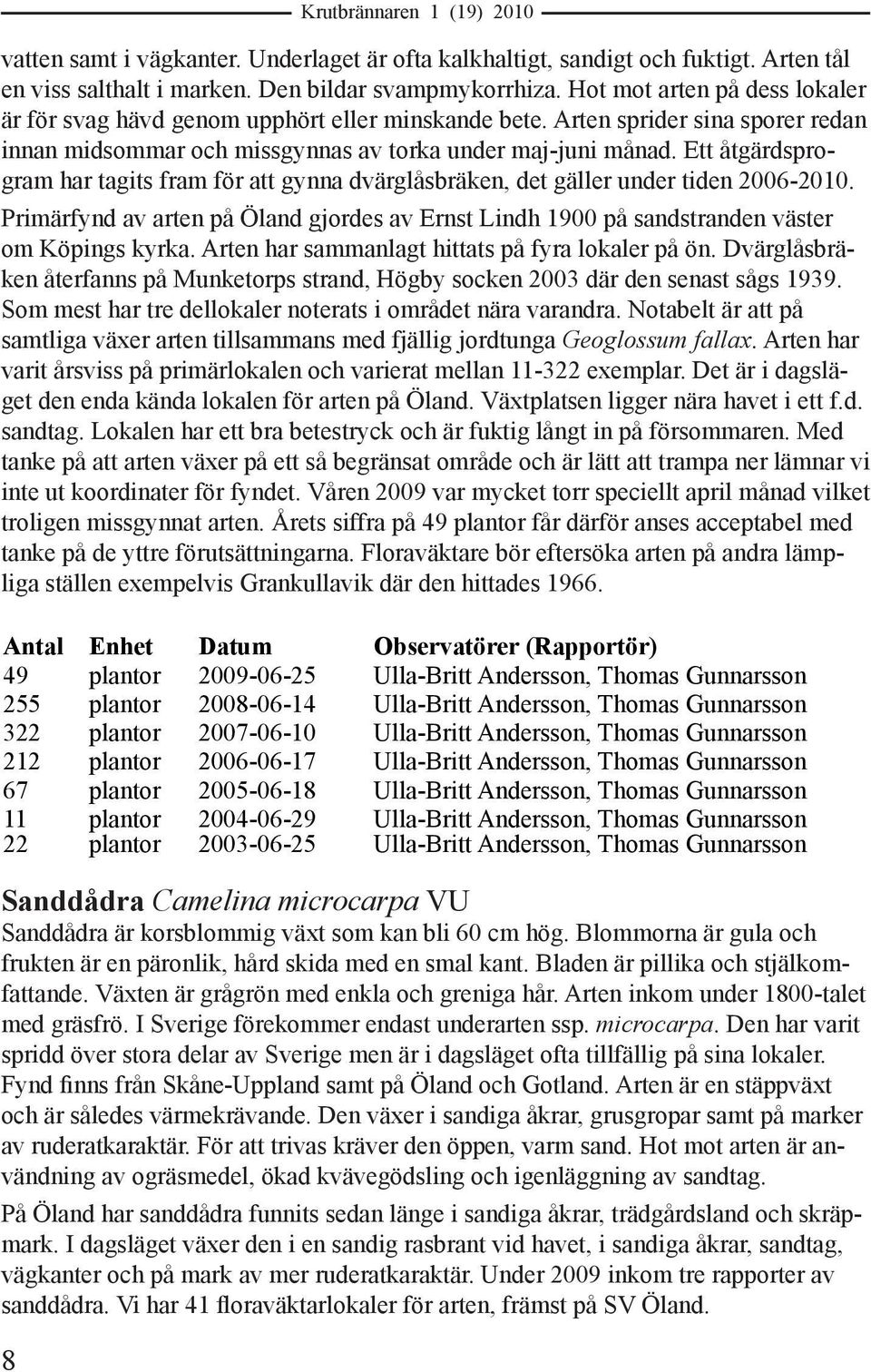Ett åtgärdsprogram har tagits fram för att gynna dvärglåsbräken, det gäller under tiden 2006-2010. Primärfynd av arten på Öland gjordes av Ernst Lindh 1900 på sandstranden väster om Köpings kyrka.