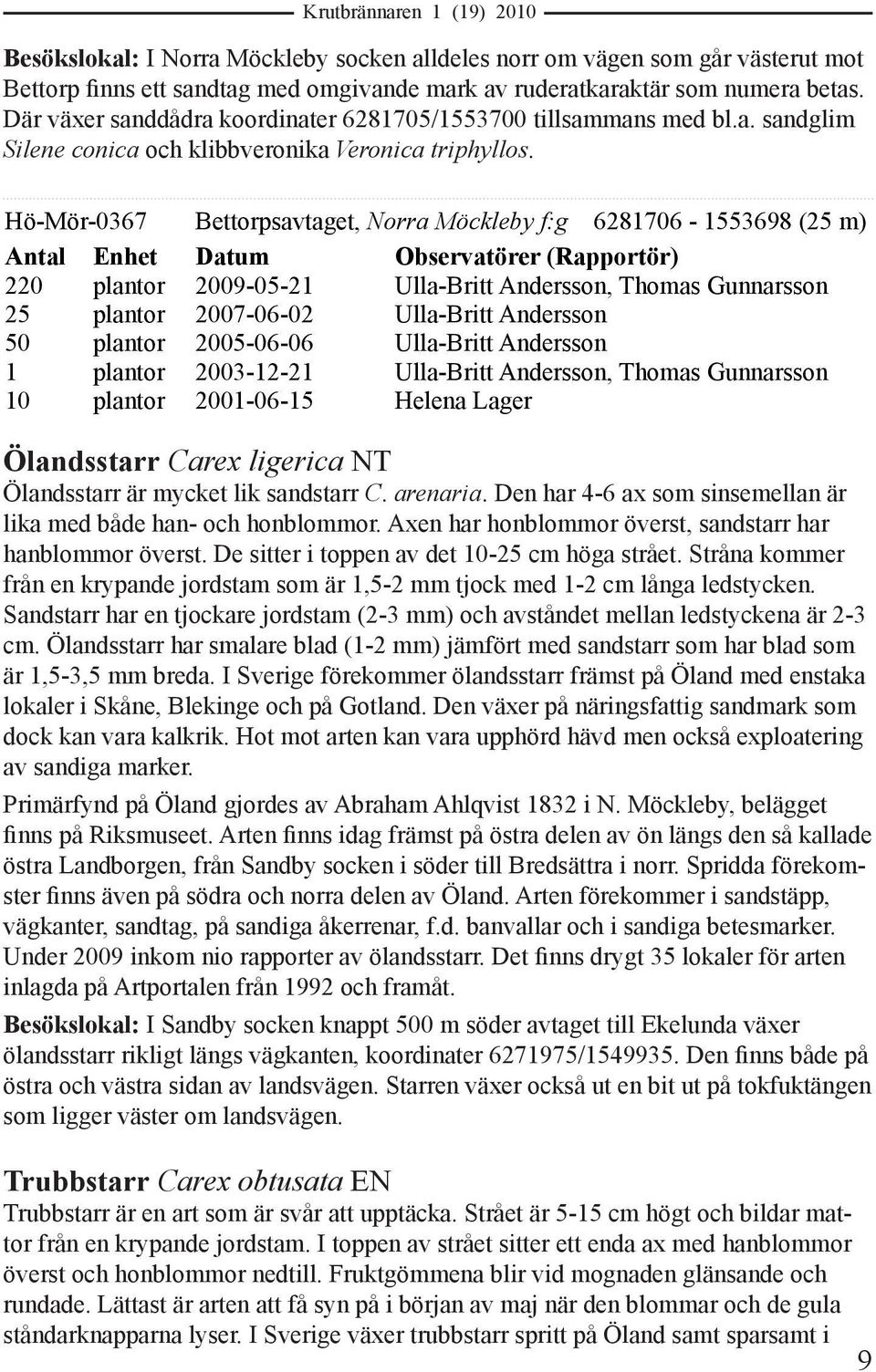 Hö-Mör-0367 Bettorpsavtaget, Norra Möckleby f:g 6281706-1553698 (25 m) 220 plantor 2009-05-21 Ulla-Britt Andersson, Thomas Gunnarsson 25 plantor 2007-06-02 Ulla-Britt Andersson 50 plantor 2005-06-06