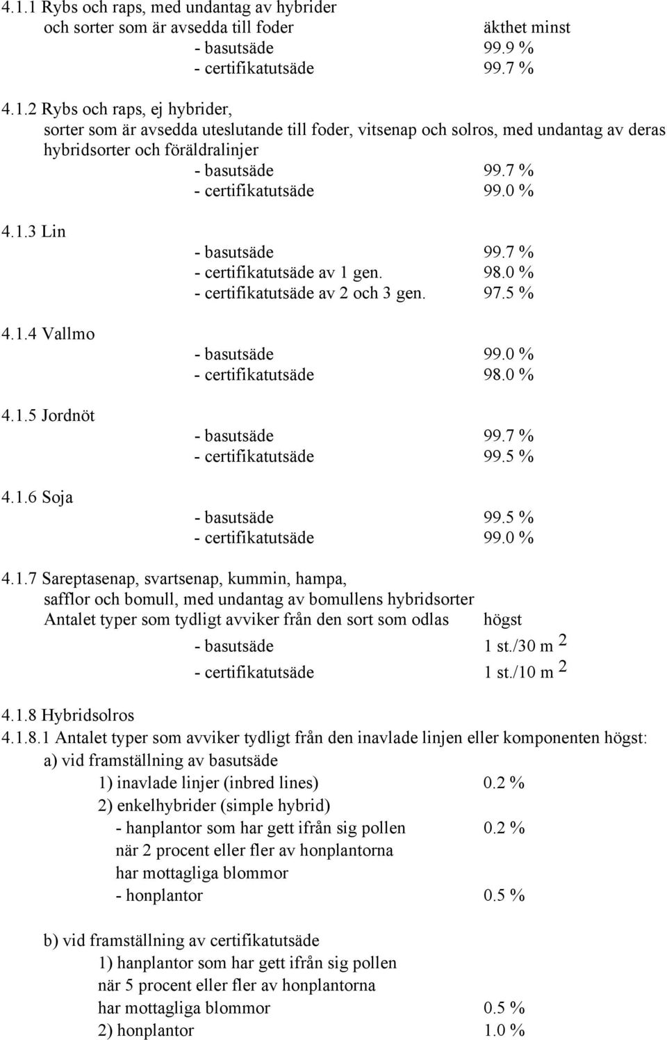 0 % - certifikatutsäde 98.0 % - basutsäde 99.7 % - certifikatutsäde 99.5 % - basutsäde 99.5 % - certifikatutsäde 99.0 % 4.1.