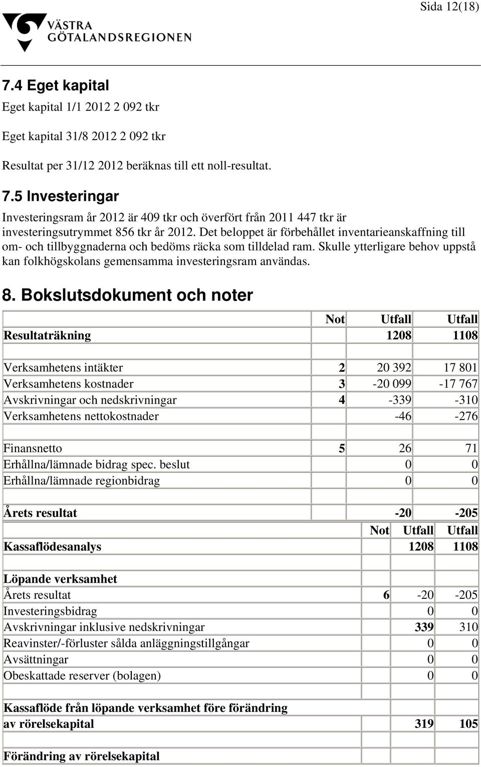 Skulle ytterligare behov uppstå kan folkhögskolans gemensamma investeringsram användas. 8.