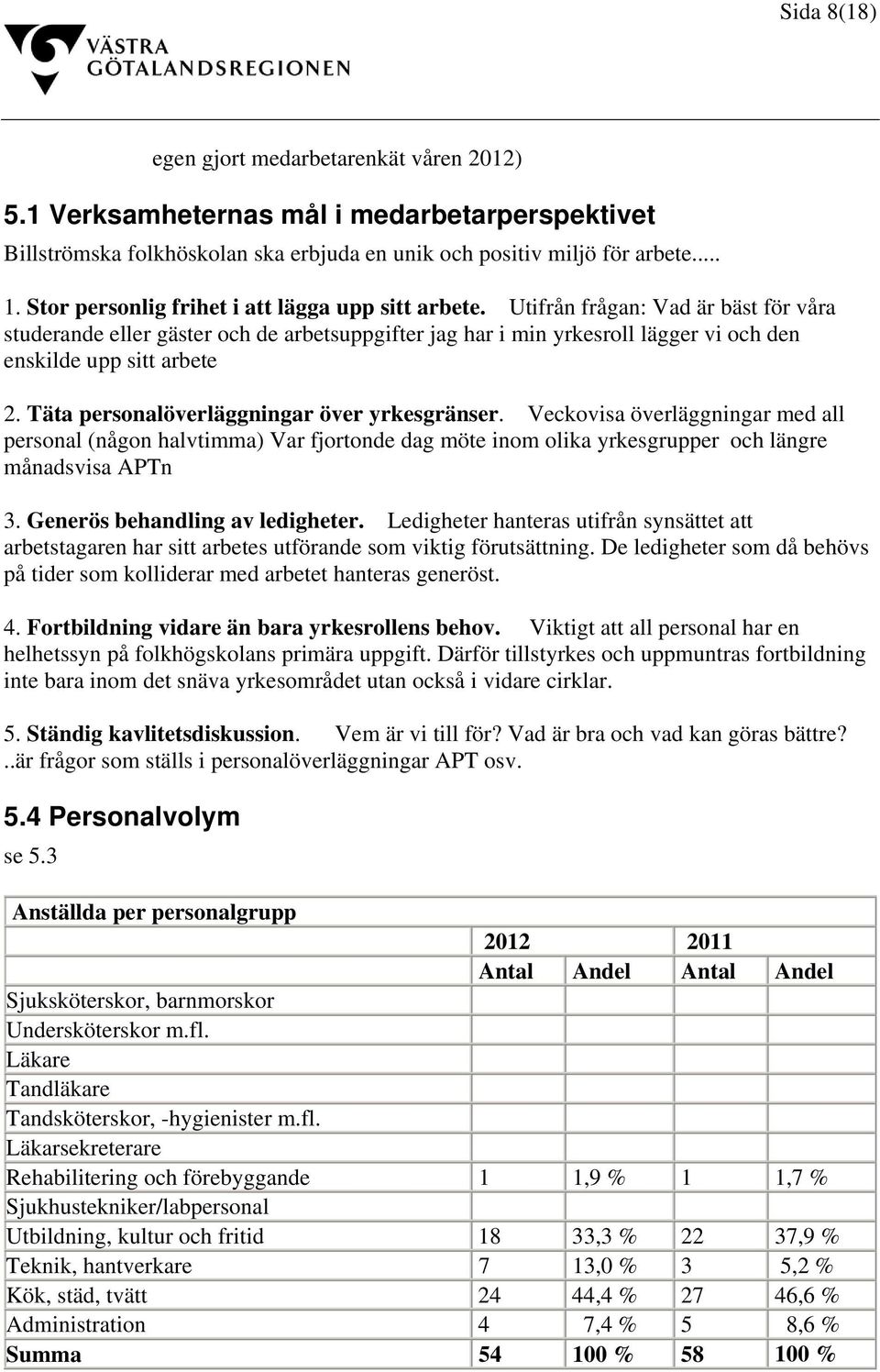 Utifrån frågan: Vad är bäst för våra studerande eller gäster och de arbetsuppgifter jag har i min yrkesroll lägger vi och den enskilde upp sitt arbete 2. Täta personalöverläggningar över yrkesgränser.