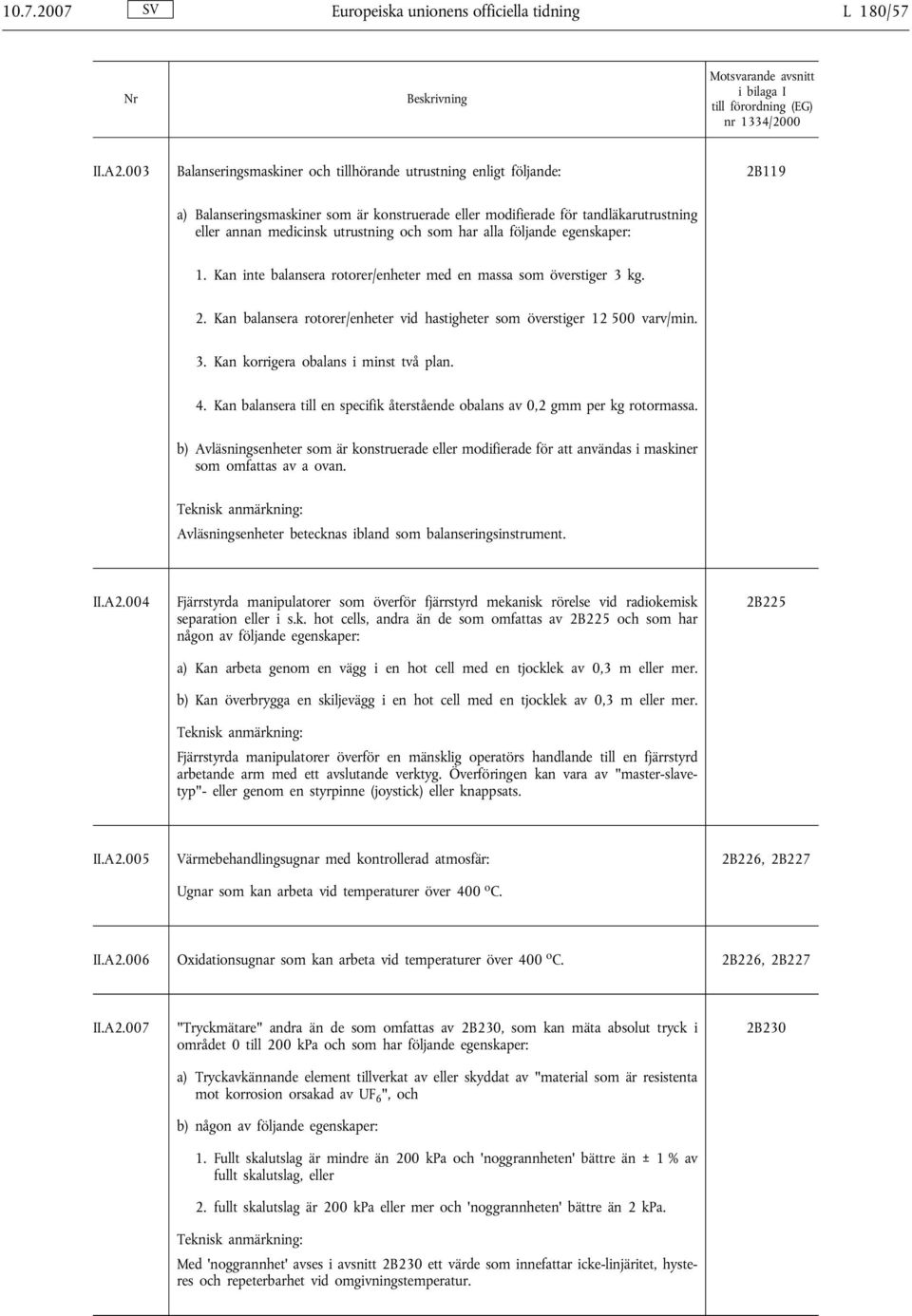 som har alla följande egenskaper: 1. Kan inte balansera rotorer/enheter med en massa som överstiger 3 kg. 2. Kan balansera rotorer/enheter vid hastigheter som överstiger 12 500 varv/min. 3. Kan korrigera obalans i minst två plan.