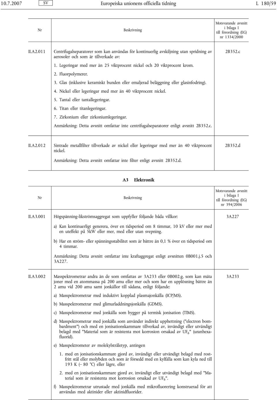 2. Fluorpolymerer. 3. Glas (inklusive keramiskt bunden eller emaljerad beläggning eller glasinfodring). 4. Nickel eller legeringar med mer än 40 viktprocent nickel. 5. Tantal eller tantallegeringar.