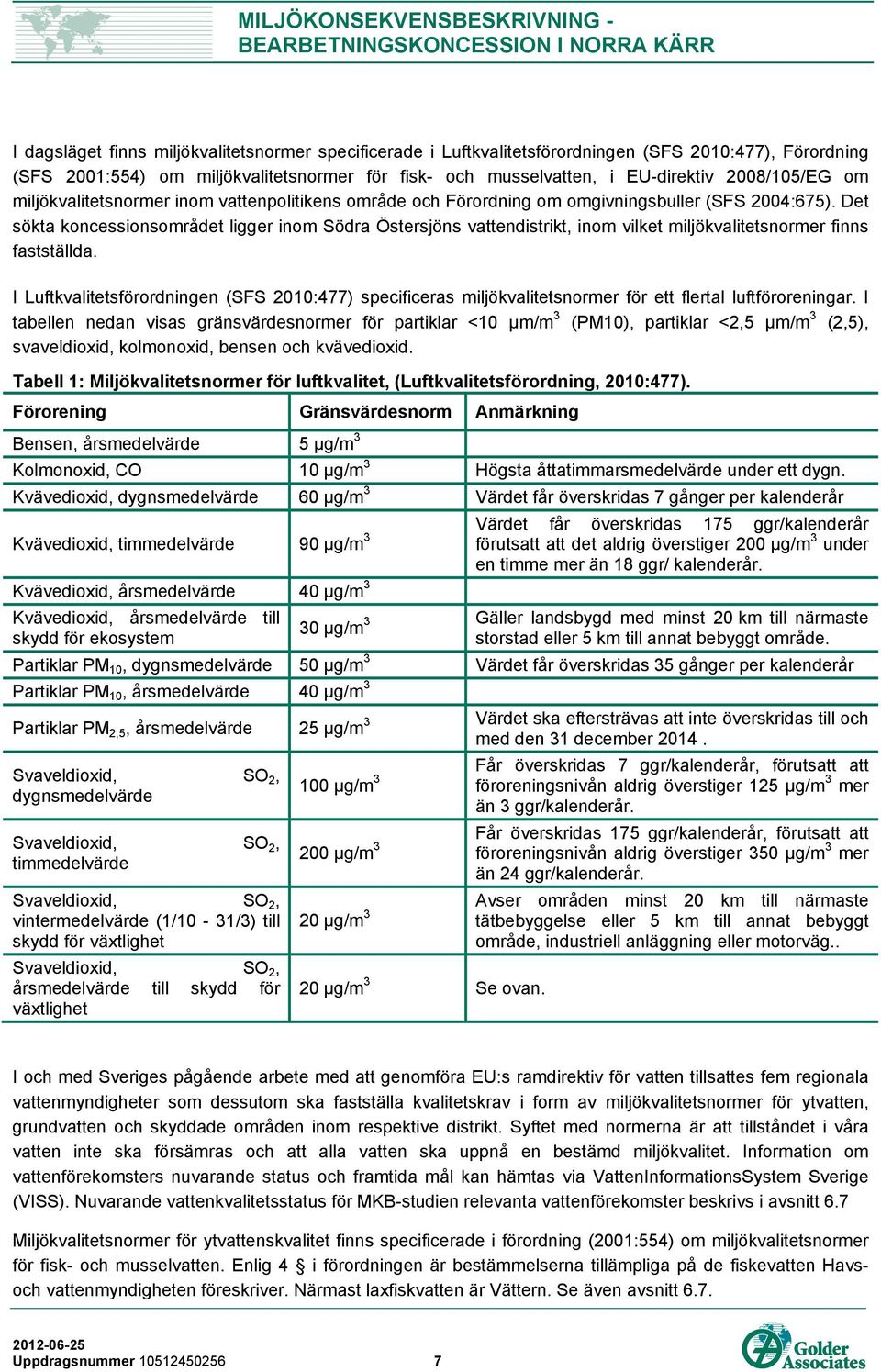 Det sökta koncessionsområdet ligger inom Södra Östersjöns vattendistrikt, inom vilket miljökvalitetsnormer finns fastställda.