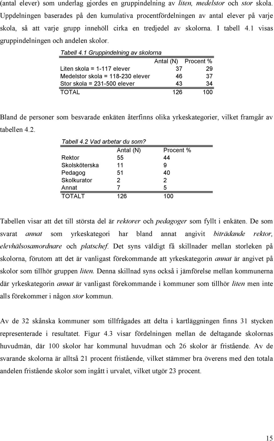 1 visas gruppindelningen och andelen skolor. Tabell 4.