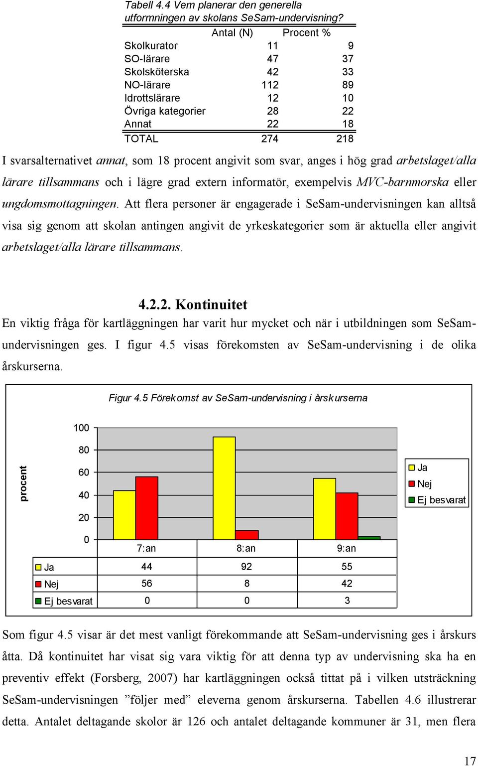 procent angivit som svar, anges i hög grad arbetslaget/alla lärare tillsammans och i lägre grad extern informatör, exempelvis MVC-barnmorska eller ungdomsmottagningen.