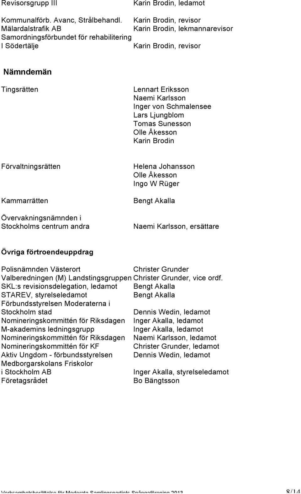 Inger von Schmalensee Lars Ljungblom Tomas Sunesson Olle Åkesson Karin Brodin Förvaltningsrätten Kammarrätten Övervakningsnämnden i Stockholms centrum andra Helena Johansson Olle Åkesson Ingo W Rüger