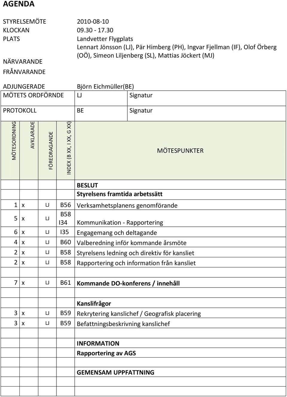 Eichmüller(BE) MÖTETS ORDFÖRNDE LJ Signatur PROTOKOLL BE Signatur MÖTESORDNING AVKLARADE FÖREDRAGANDE INDEX (B XX, I XX, G XX) MÖTESPUNKTER BESLUT Styrelsens framtida arbetssätt 1 x LJ B56