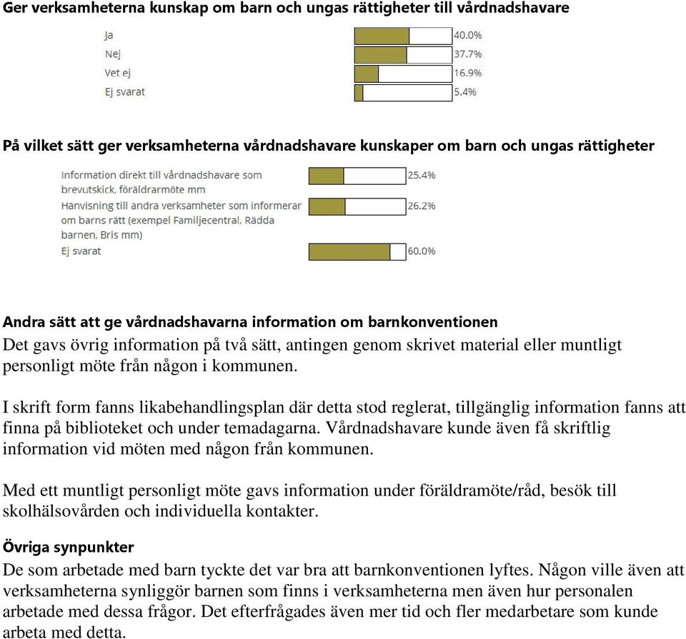 I skrift form fanns likabehandlingsplan där detta stod reglerat, tillgänglig information fanns att finna på biblioteket och under temadagarna.