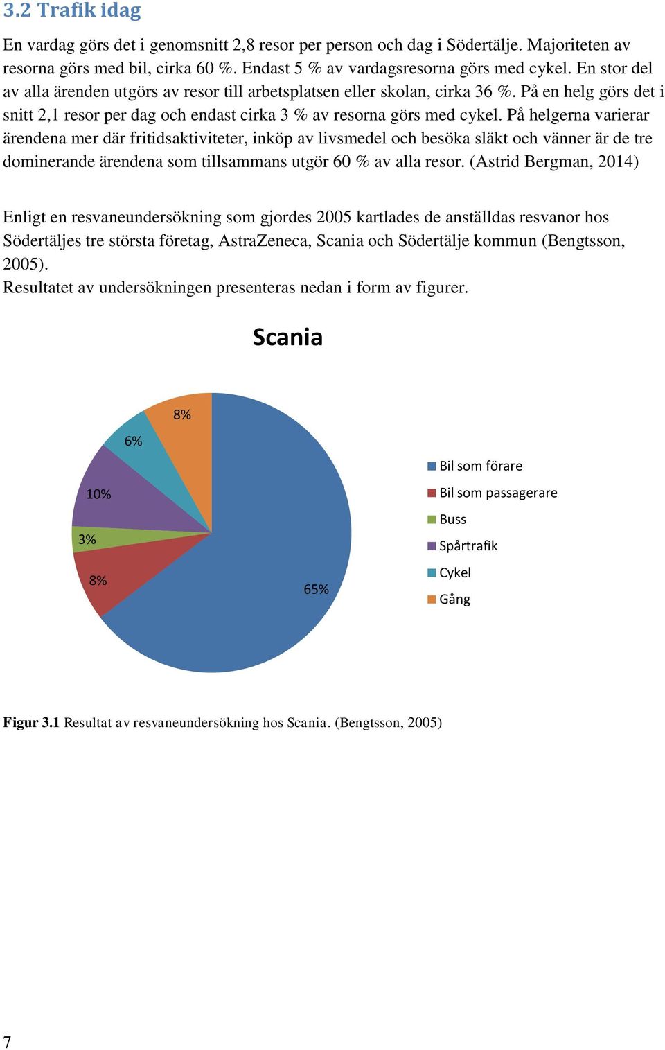 På helgerna varierar ärendena mer där fritidsaktiviteter, inköp av livsmedel och besöka släkt och vänner är de tre dominerande ärendena som tillsammans utgör 60 % av alla resor.