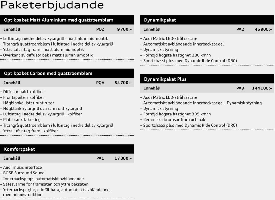Dynamisk styrning Förhöjd högsta hastighet 280 km/h Sportchassi plus med Dynamic Ride Control (DRC) Optikpaket Carbon med quattroemblem Innehåll PQA 54 700: Diffusor bak i kolfiber Frontspoiler i