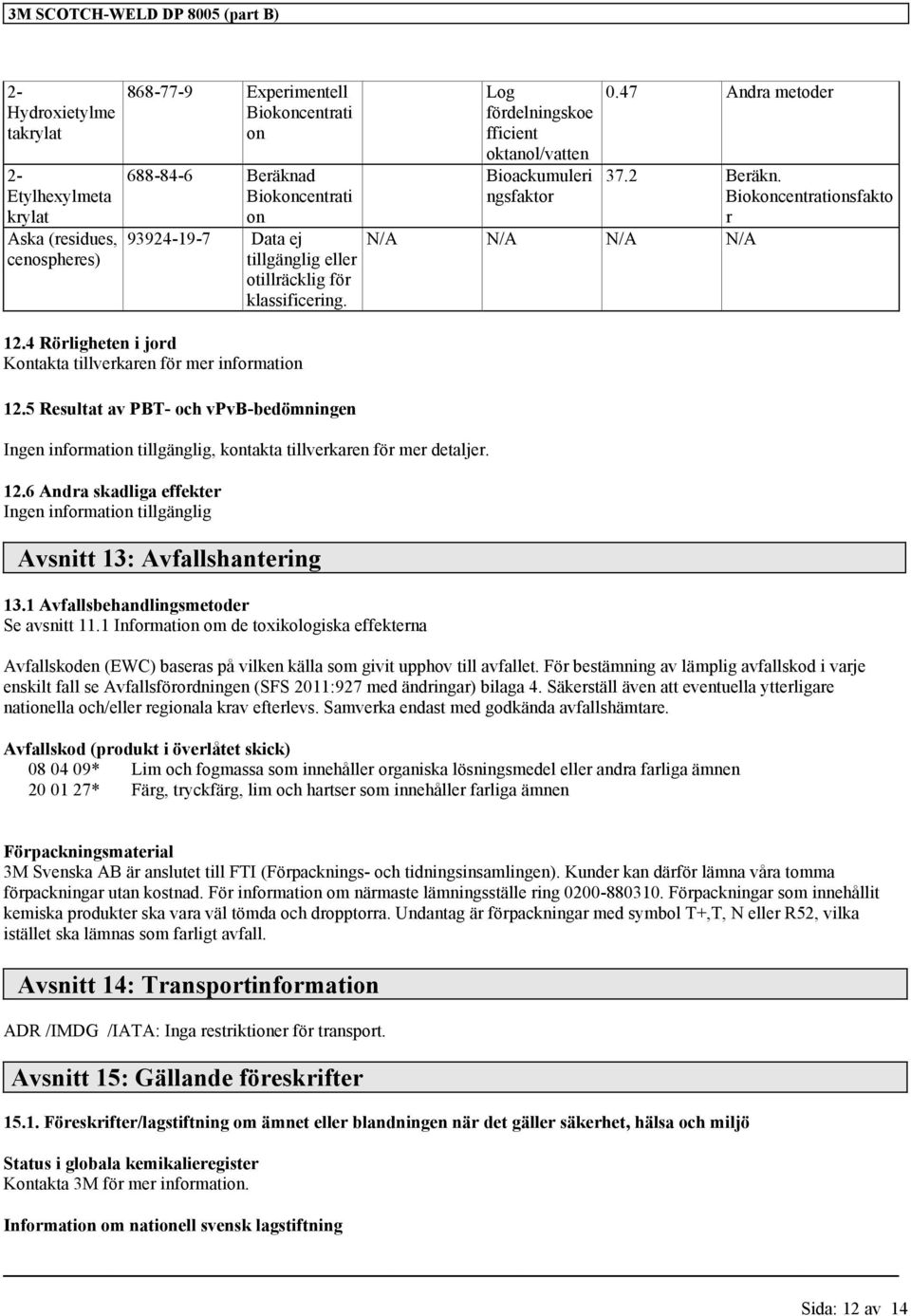 4 Rörligheten i jord Kontakta tillverkaren för mer information 12.5 Resultat av PBT- och vpvb-bedömningen Ingen information tillgänglig, kontakta tillverkaren för mer detaljer. 12.6 Andra skadliga effekter Ingen information tillgänglig Avsnitt 13: Avfallshantering 13.