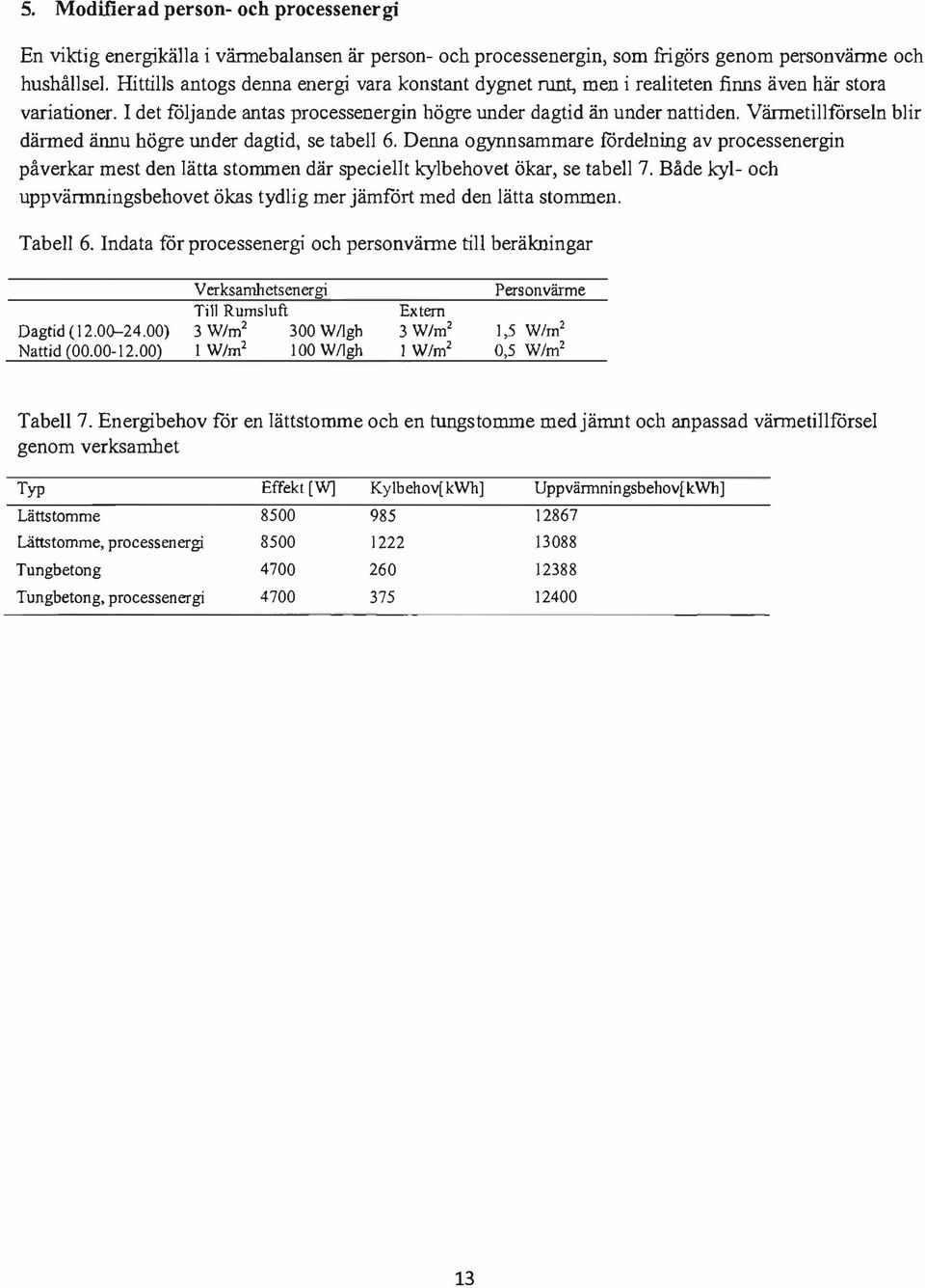 Värmetillförse1n blir därmed ännu högre under dagtid, se tabel1 6. Denna ogynnsammare fordelning av processenergin påverkar mest den lätta stommen där specielit kylbehovet ökar, se tabell 7.