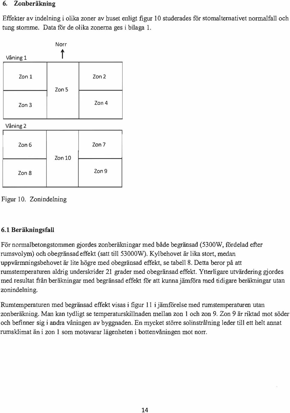 1 Beräkningsfall För normalbetongstommen gjordes zonberäkningar med både begränsad (5300W, fördelad efter rumsvolyrn) och obegränsad effekt (satt till 53000W).