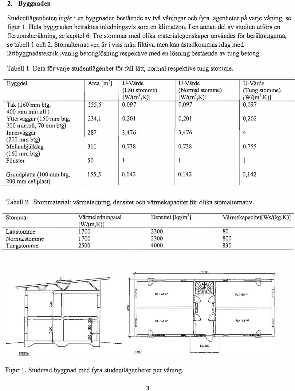 Stomaltemativen är i viss mån fiktiva men kan åstadkommas idag med lättbyggnadsteknik,vanlig betonglösning respektive med en lösning bestående av tung betong. Tabell l.