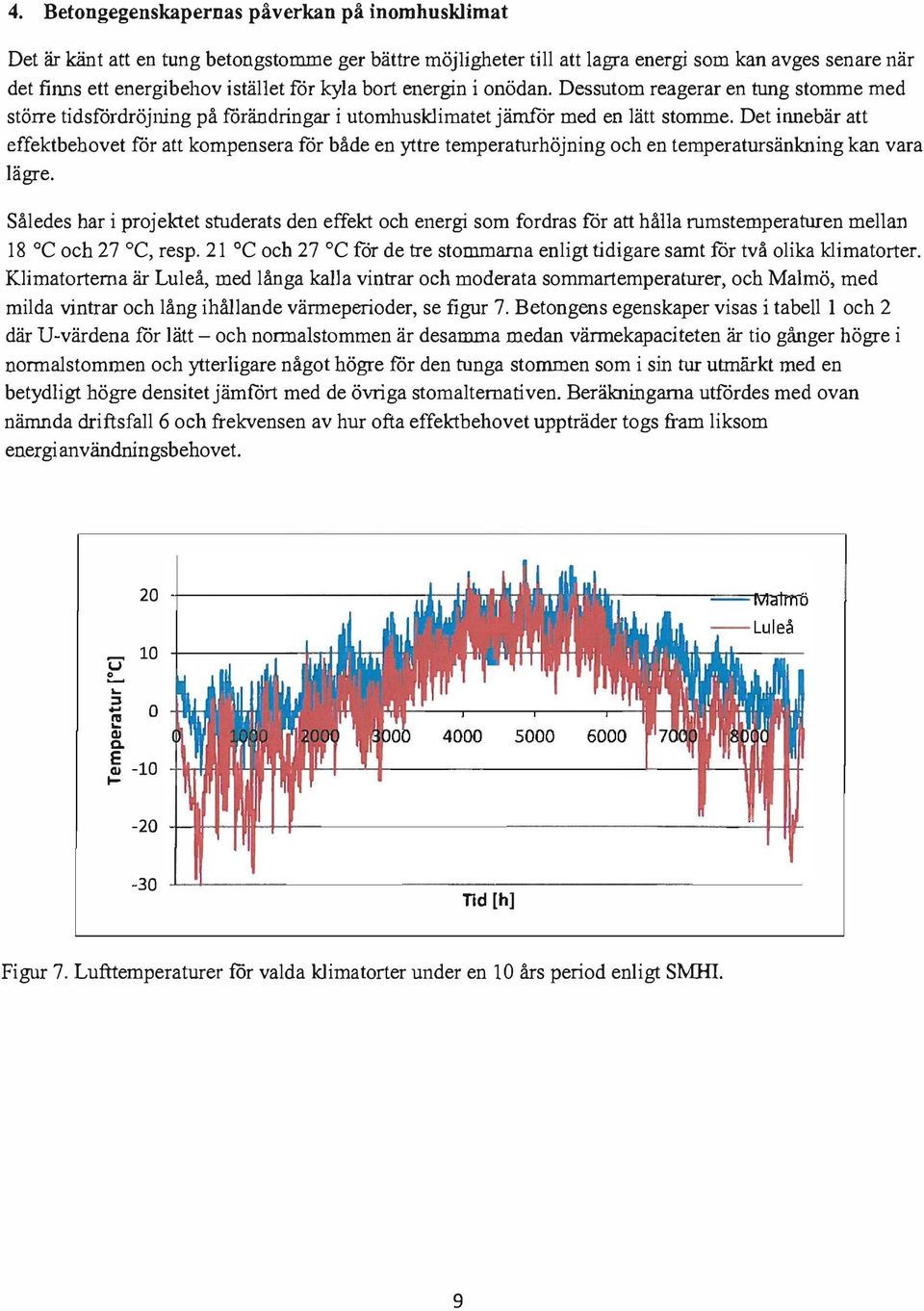 Det innebär att effektbehovet för att kompensera för både en yttre temperaturhöjning och en temperatursänkning kan vara lägre.