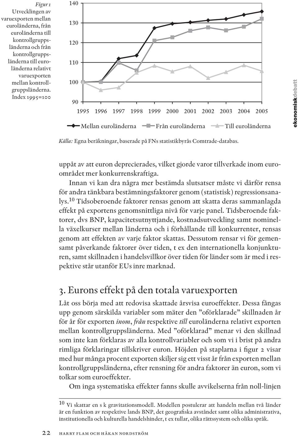 statistikbyrås Comtrade-databas. uppåt av att euron deprecierades, vilket gjorde varor tillverkade inom euroområdet mer konkurrenskraftiga.