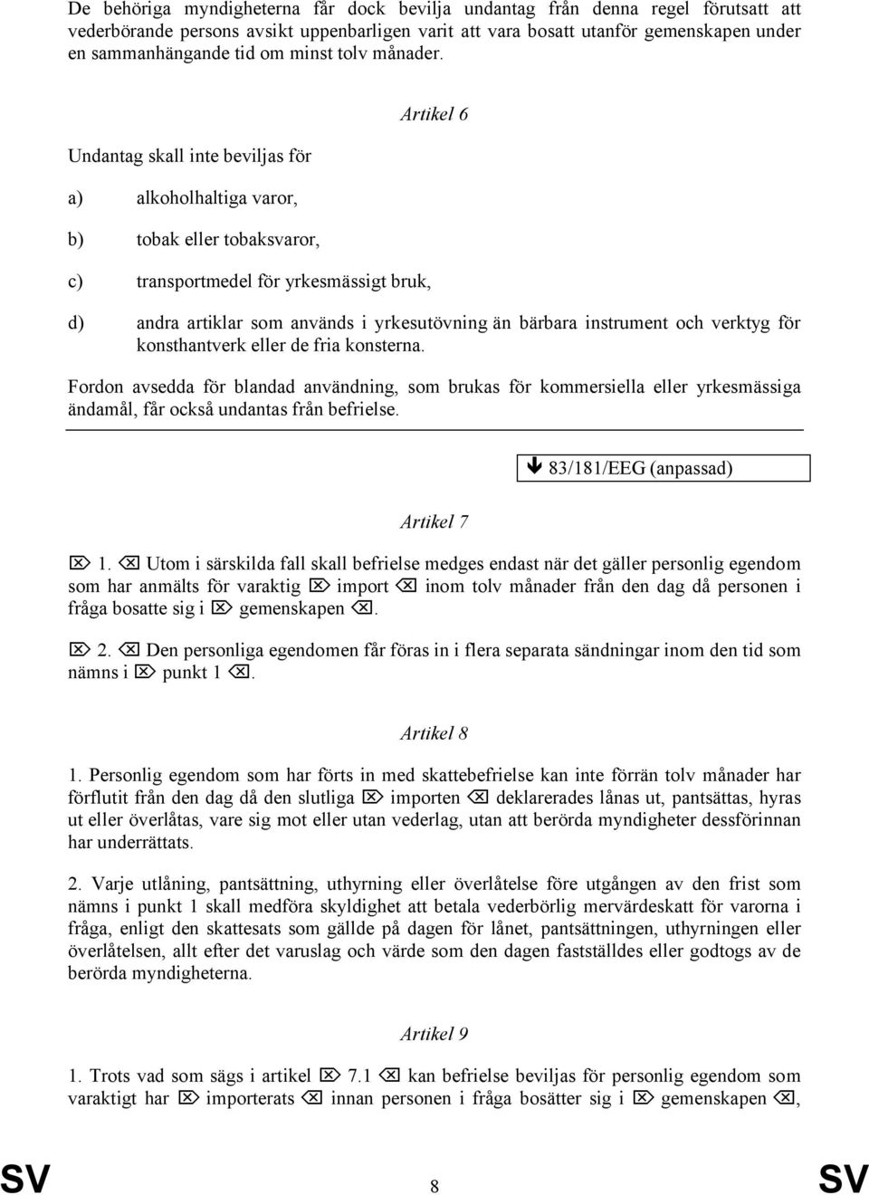 Undantag skall inte beviljas för a) alkoholhaltiga varor, b) tobak eller tobaksvaror, c) transportmedel för yrkesmässigt bruk, Artikel 6 d) andra artiklar som används i yrkesutövning än bärbara