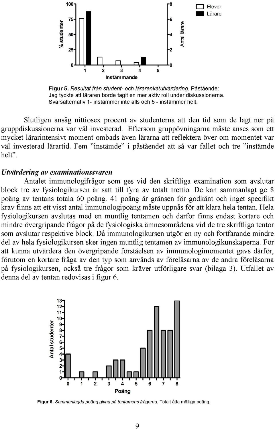 Eftersom gruppövningarna måste anses som ett mycket lärarintensivt moment ombads även lärarna att reflektera över om momentet var väl investerad lärartid.