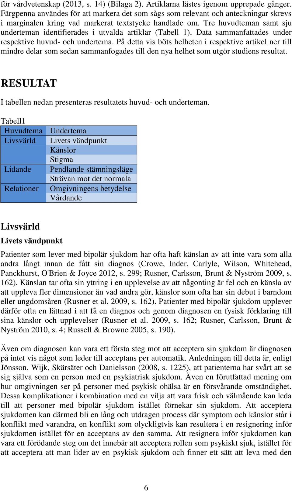 Tre huvudteman samt sju underteman identifierades i utvalda artiklar (Tabell 1). Data sammanfattades under respektive huvud- och undertema.