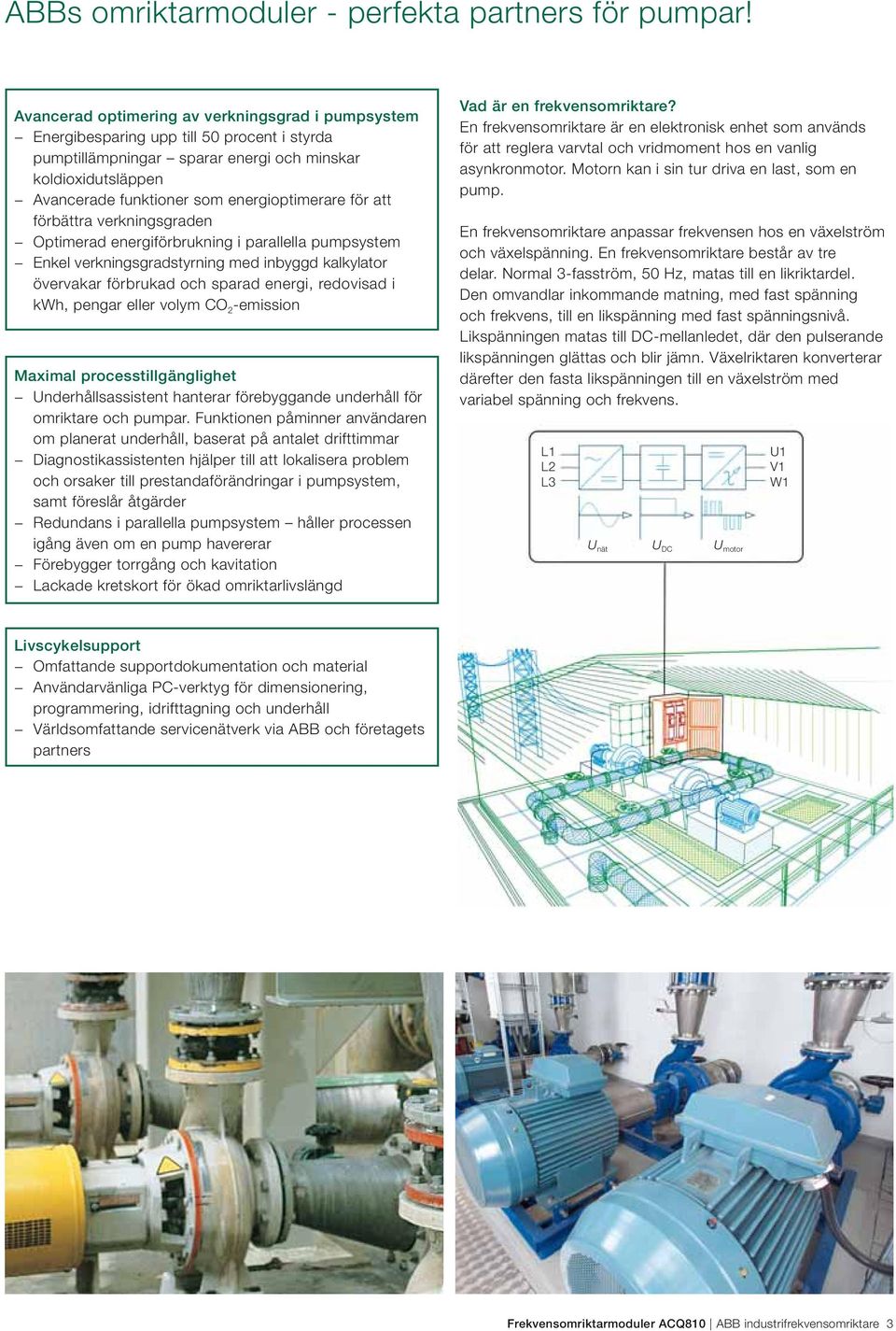 energioptimerare för att förbättra verkningsgraden Optimerad energiförbrukning i parallella pumpsystem Enkel verkningsgradstyrning med inbyggd kalkylator övervakar förbrukad och sparad energi,