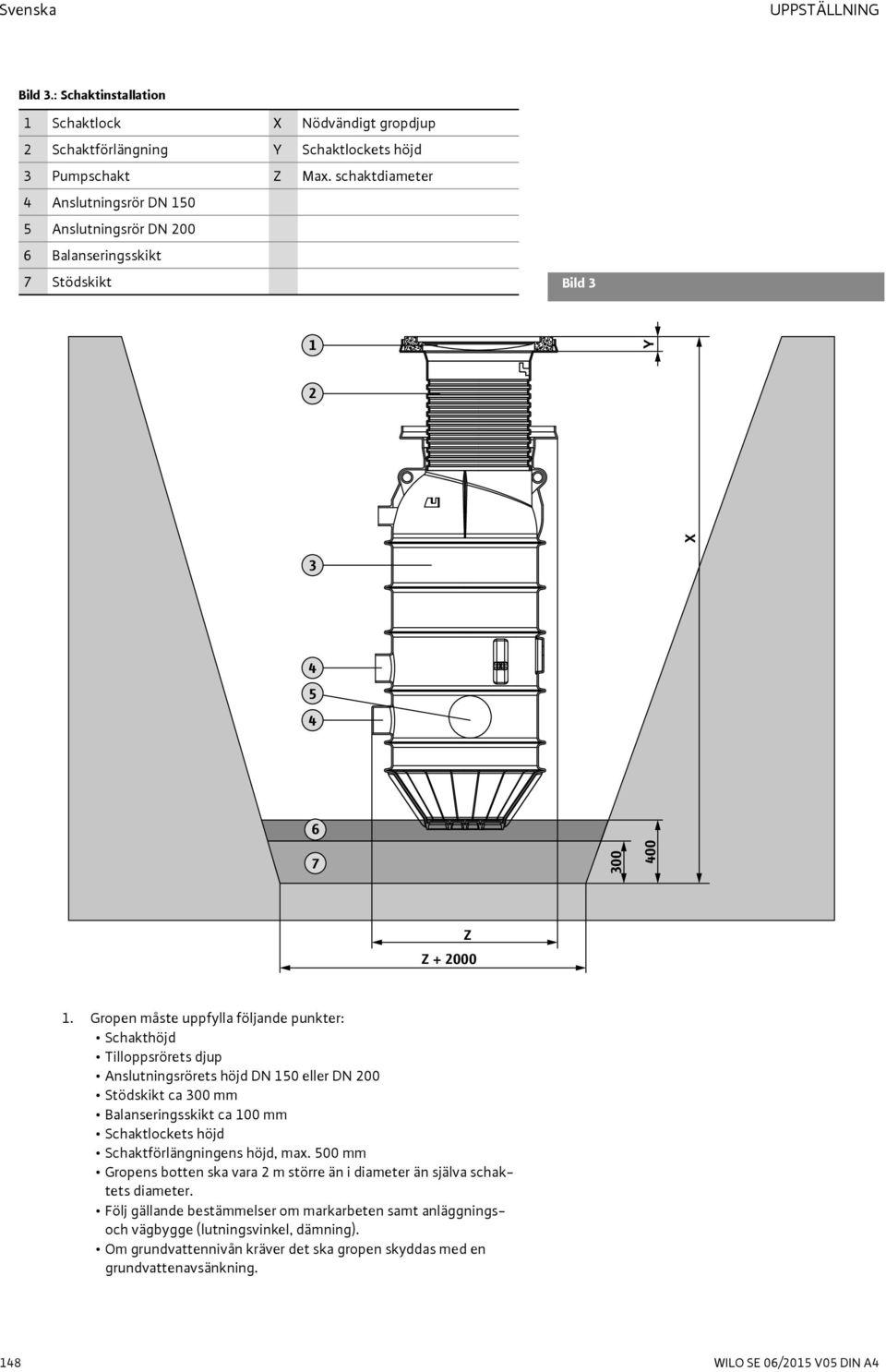 Gropen måste uppfylla följande punkter: Schakthöjd Tilloppsrörets djup Anslutningsrörets höjd DN 150 eller DN 200 Stödskikt ca 300 mm Balanseringsskikt ca 100 mm Schaktlockets höjd