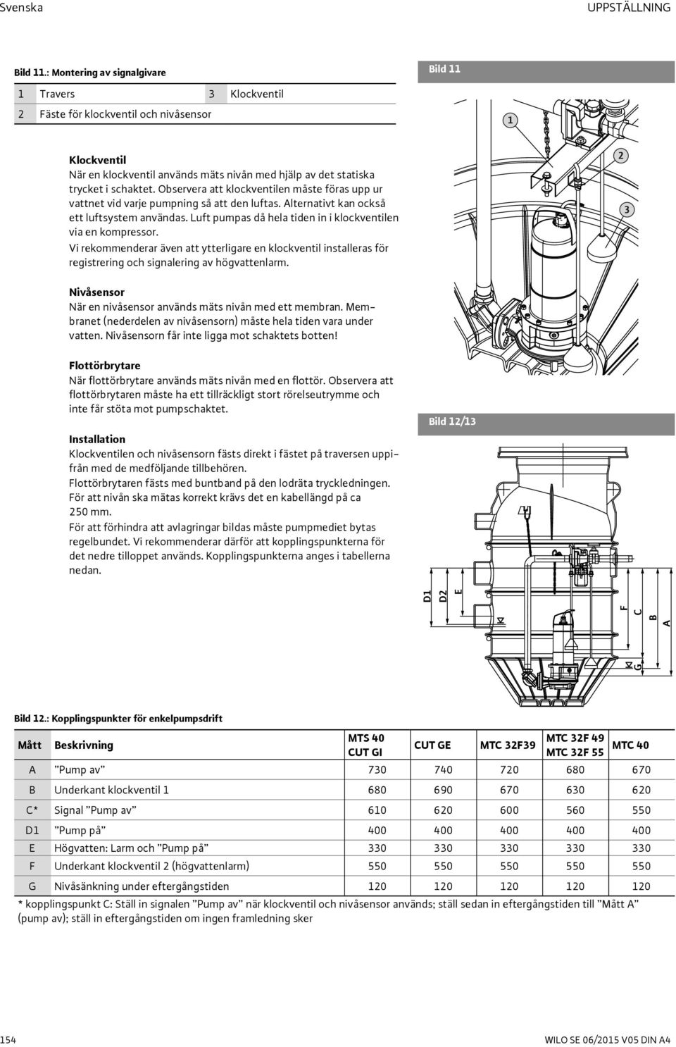 Observera att klockventilen måste föras upp ur vattnet vid varje pumpning så att den luftas. Alternativt kan också ett luftsystem användas.