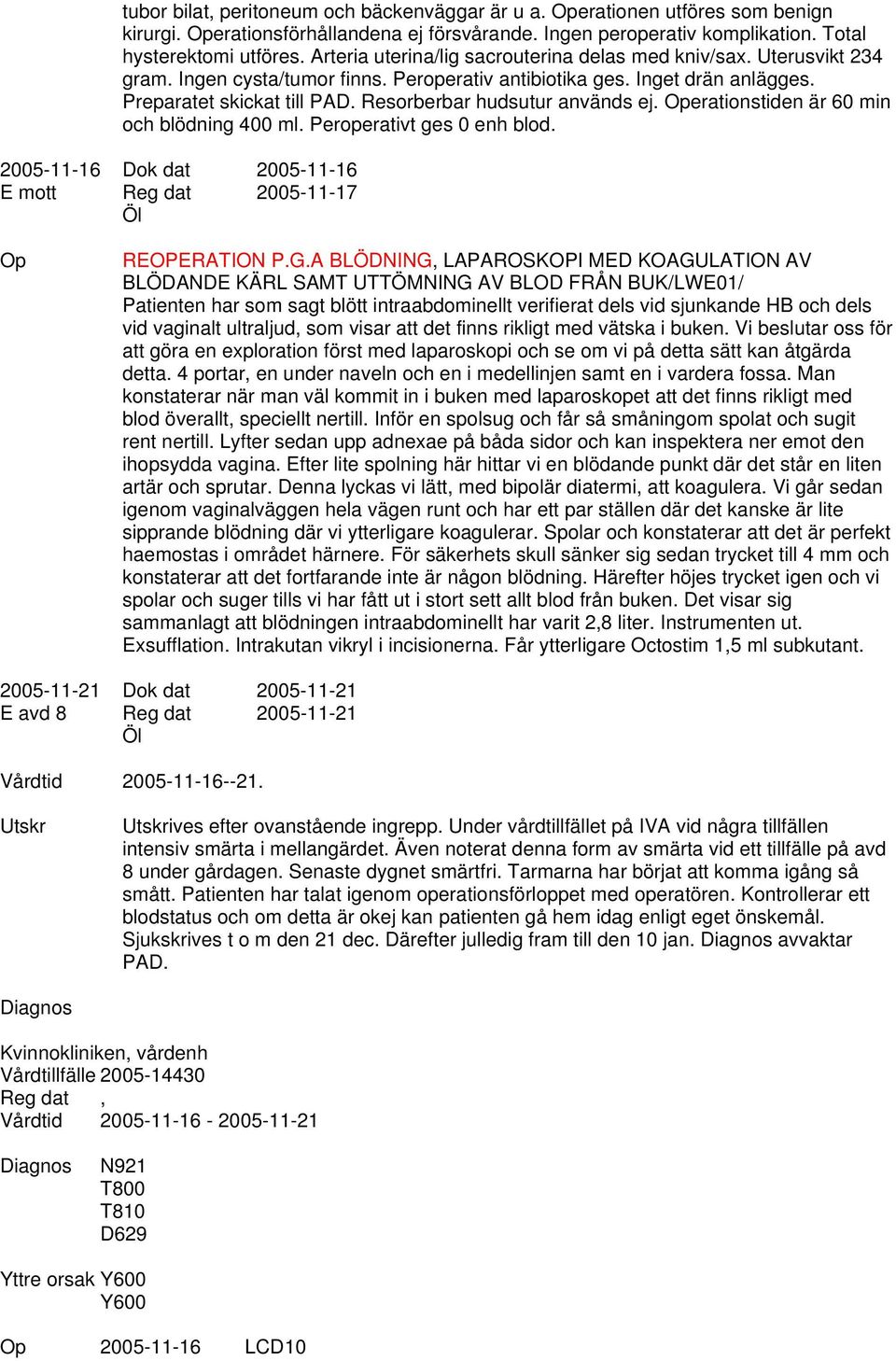 Resorberbar hudsutur används ej. Operationstiden är 60 min och blödning 400 ml. Peroperativt ges 0 enh blod. 2005-11-16 Dok dat 2005-11-16 E mott Reg dat 2005-11-17 Öl Op REOPERATION P.G.