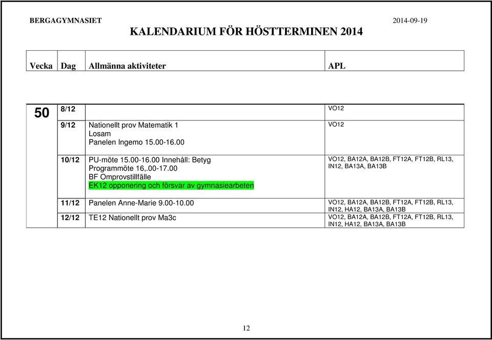 00 BF Omprovstillfälle EK12 opponering och försvar av gymnasiearbeten VO12, BA12A, BA12B, FT12A, FT12B, RL13, IN12,