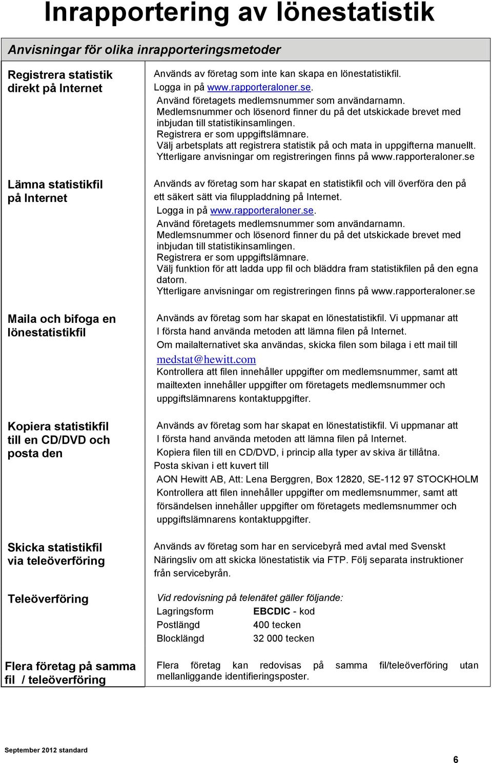 Logga in på www.rapporteraloner.se. Använd företagets medlemsnummer som användarnamn. Medlemsnummer och lösenord finner du på det utskickade brevet med inbjudan till statistikinsamlingen.